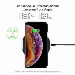 Зарядное устройство для iPhone 11Pro Max от MagEZ Pad Pitaka с кевларовым покрытием